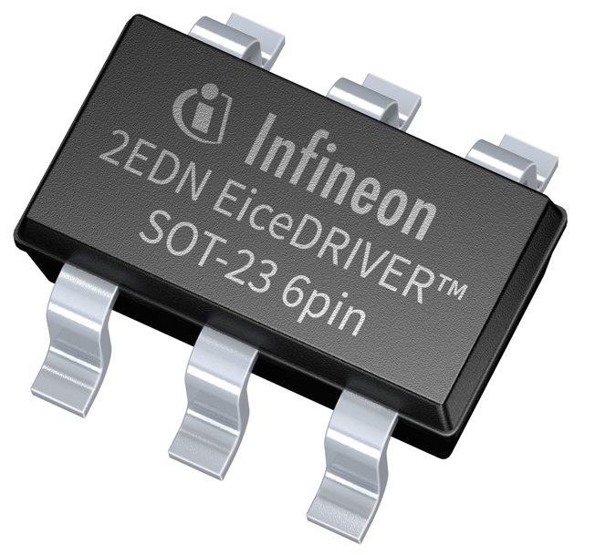 Next-generation EiceDRIVER™ 2EDN gate driver ICs set a new benchmark for form-factor, faster UVLO reaction and active output clamping